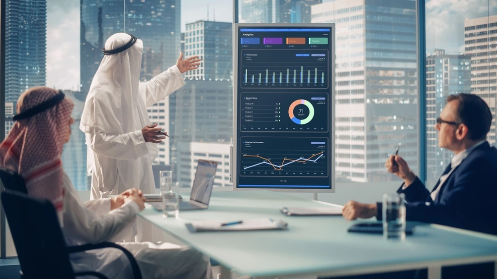 Company Setup in Dubai Mainland