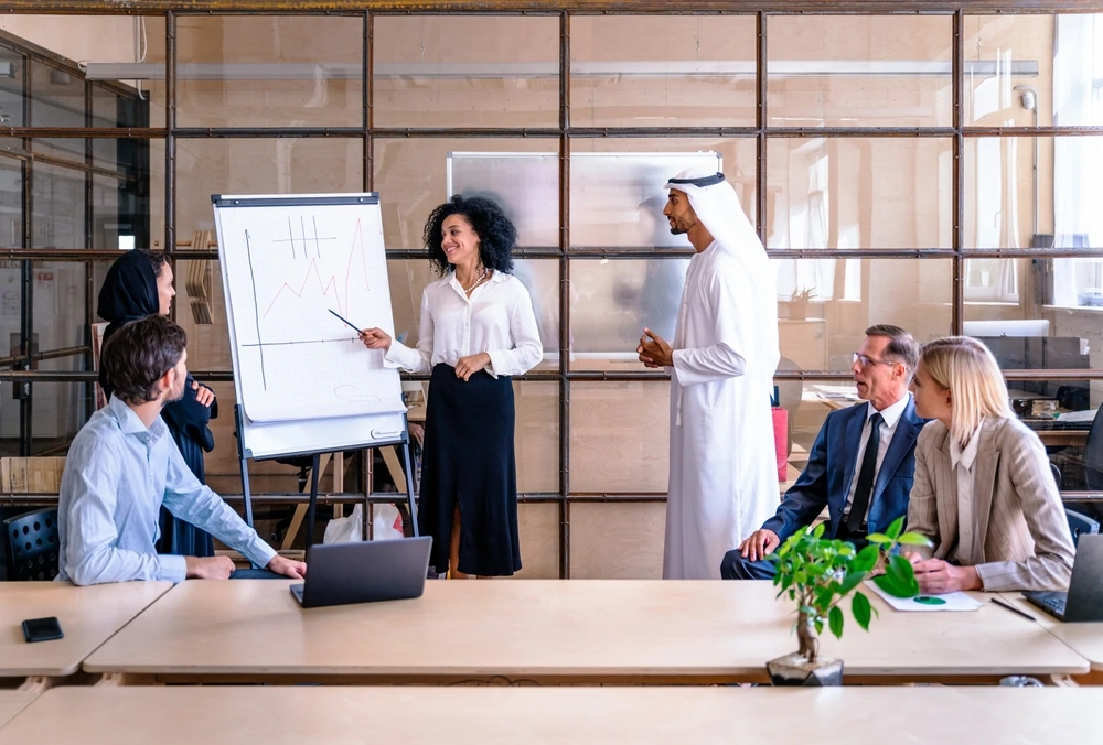accounting services in uae
