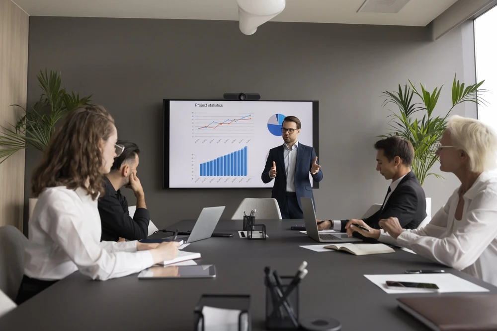 list of business activities in dubai